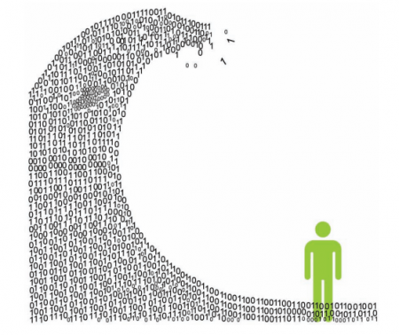 Beat the Data Tidalwave: Make it&nbsp;Visual